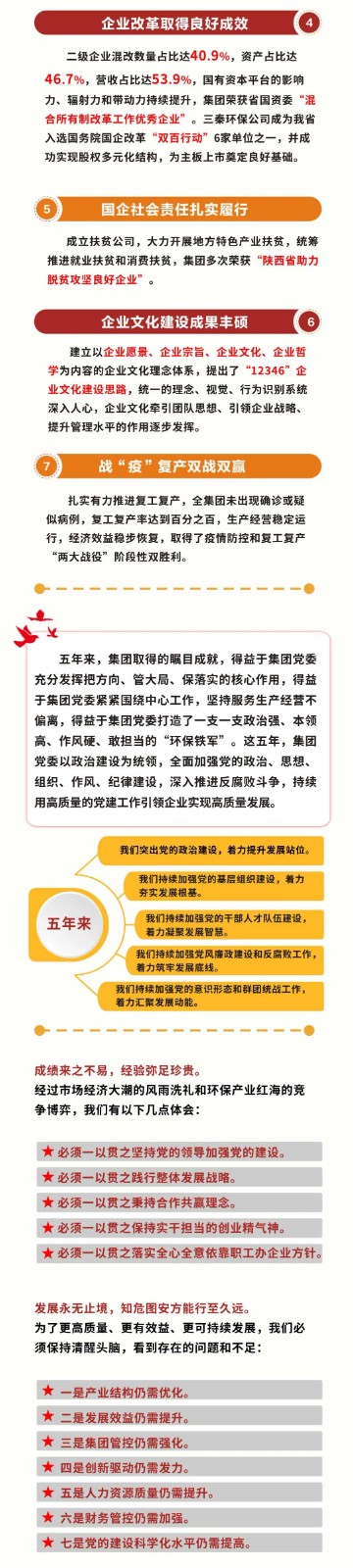 号外！亚星yaxin集团第一次党代会胜利召开