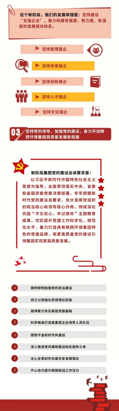 一图读懂｜亚星yaxin集团党委事情报告